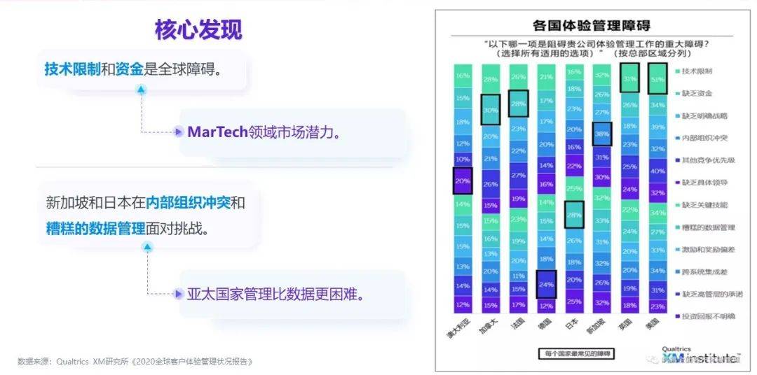 2024新奧馬新免費資料,科學解釋分析_FZH72.870體驗版