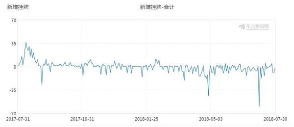 一碼一肖一特早出晚,數(shù)據(jù)化決策分析_CNA72.128環(huán)保版