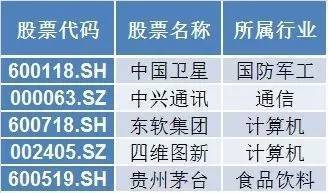 2024正版資料澳門(mén)跑狗圖,社會(huì)承擔(dān)實(shí)踐戰(zhàn)略_LDL72.853感知版