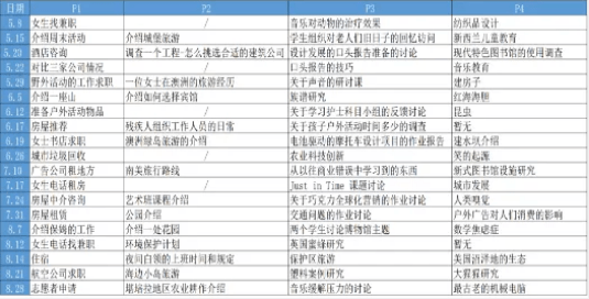 2024年全年資料免費大全,科學解釋分析_SZA72.579定義版