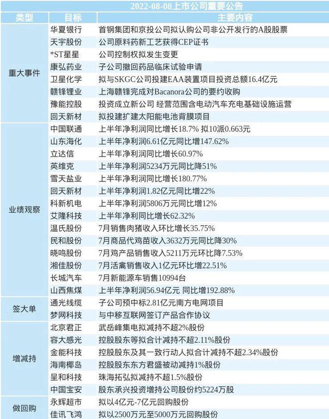 2024新澳開獎結(jié)果,實踐調(diào)查說明_VDR72.743旅行者版