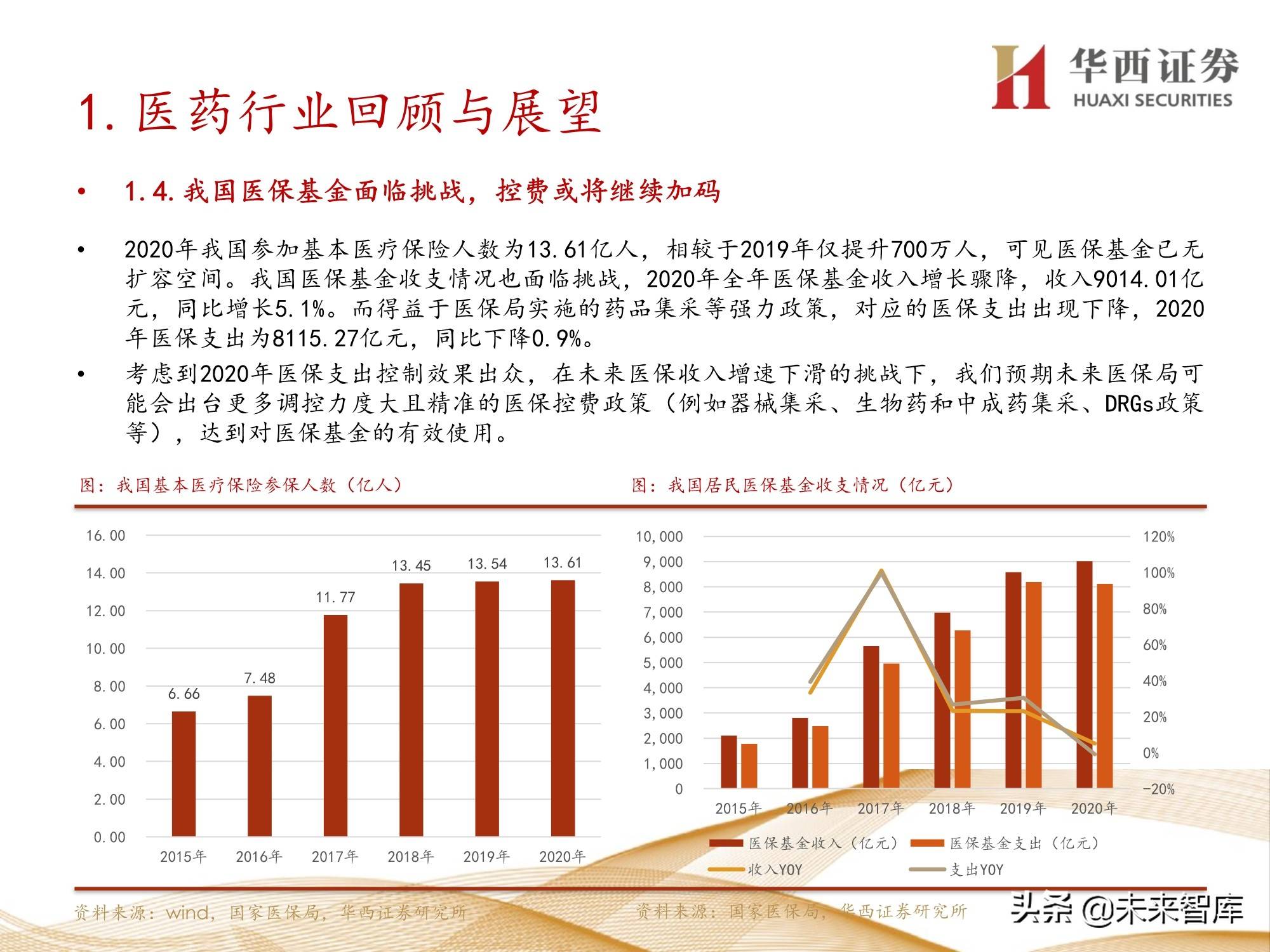 資料大全正版資料免費,實地驗證研究方案_AWJ72.322安全版