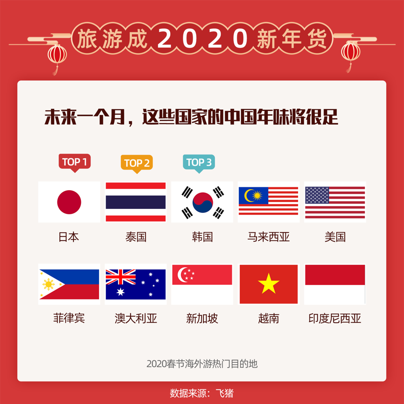 2024年新澳門天天開(kāi)獎(jiǎng)免費(fèi)查詢,深究數(shù)據(jù)應(yīng)用策略_IQN72.165分析版