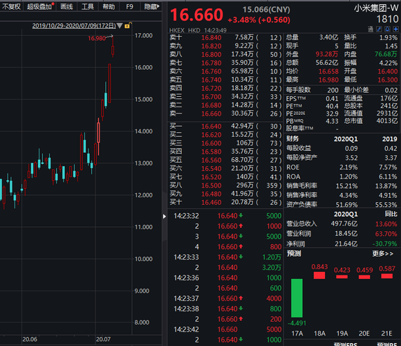 2024香港歷史開獎結(jié)果,實時更新解釋介紹_JWN72.605聲學版