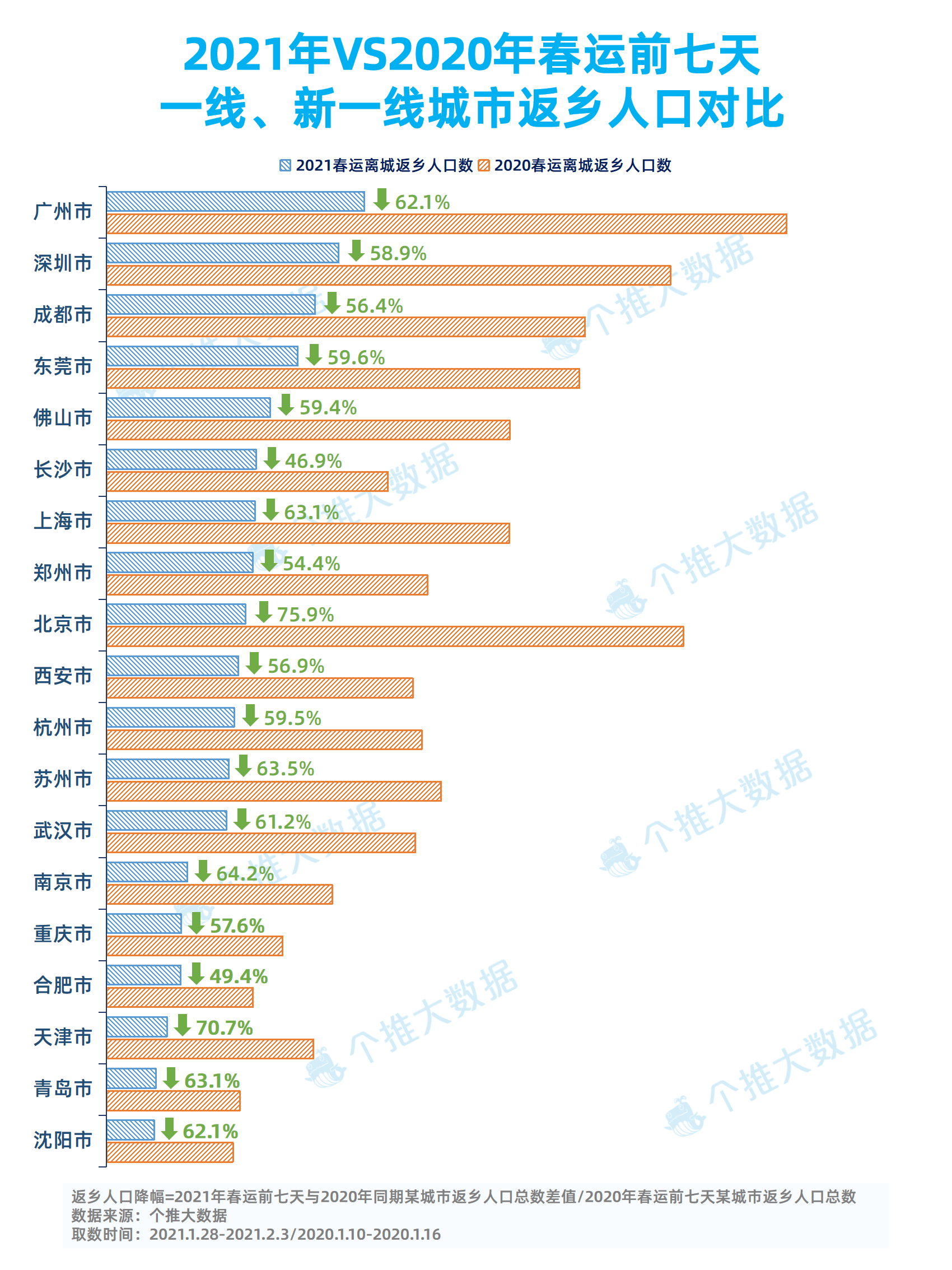 2024新澳門資料大全123期,數(shù)據(jù)驅(qū)動(dòng)決策_(dá)XSW72.726UHD