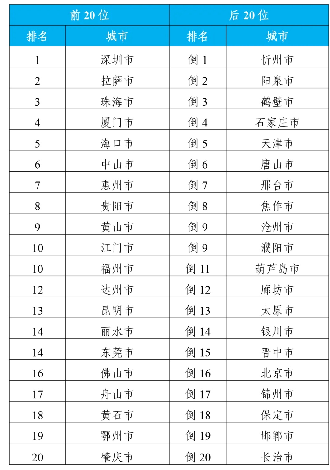 小城特殊日，溫馨確診之旅在2024年11月16日開啟