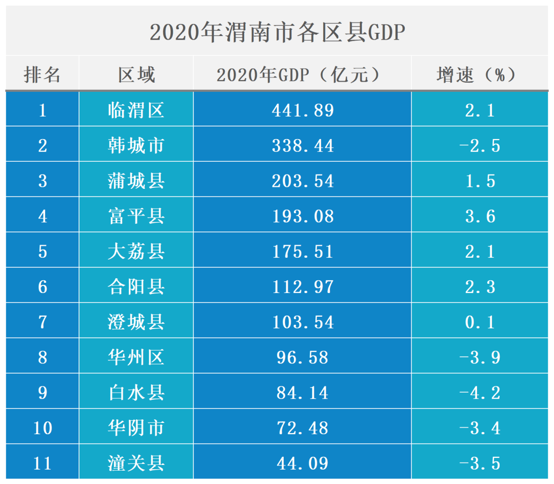 蒲城撤縣設(shè)市最新動態(tài)深度解讀，11月16日的最新消息與進展