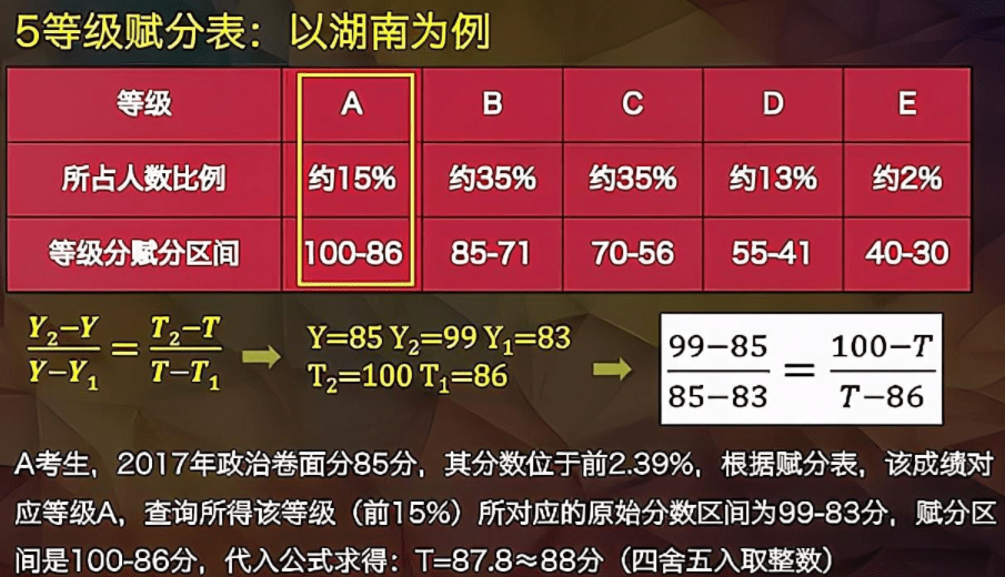 2024年正版資料免費大全1,顧問解答解釋落實_RUO2.35.31程序版