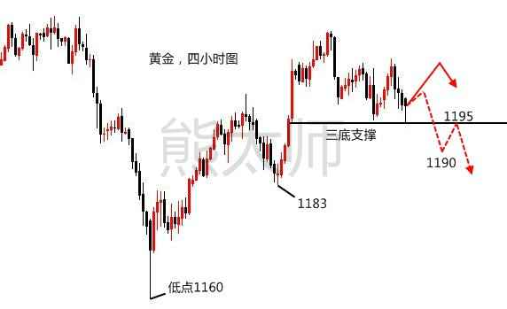 新澳門彩歷史開獎(jiǎng)記錄走勢(shì)圖,觀察解答解釋落實(shí)_CAD9.51.80服務(wù)器版