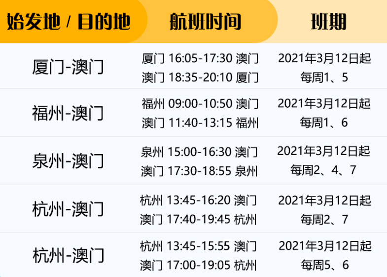 2024新澳門天天開好彩大全正版,鞏固執(zhí)行解答解釋_AFL9.22.30流線型版