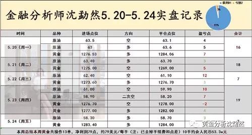 今晚澳門天天有好彩開獎嗎,收益解答解釋落實_HKJ4.40.49觸感版