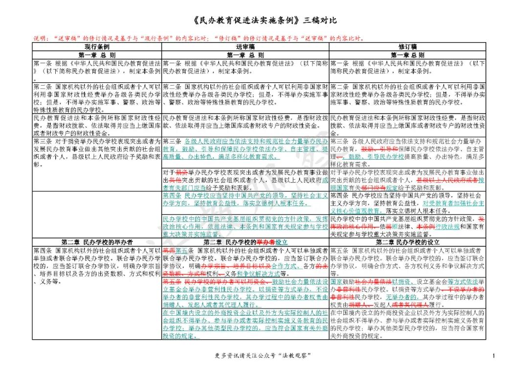 liaoruochenxing 第11頁