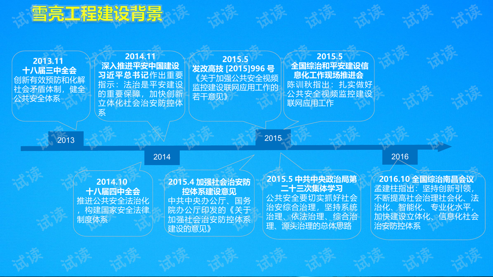 7777788888精準新傳,專注執(zhí)行落實解答解釋_NWQ2.77.92煉臟境