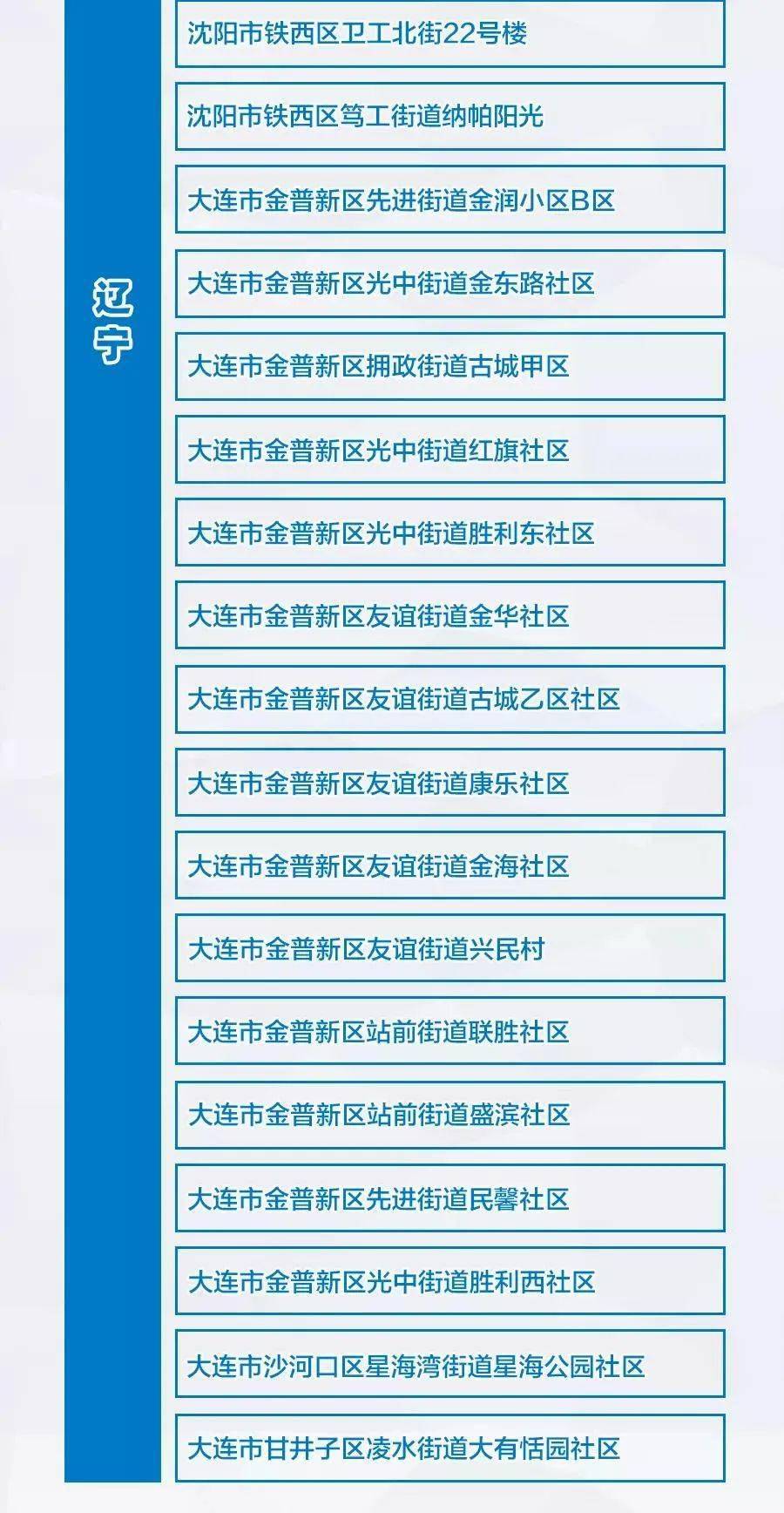 最新手術分級分類目錄的醫(yī)療革新與挑戰(zhàn)