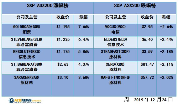 新澳今天最新資料2024,快捷解答方案落實(shí)_MJU3.65.54稀缺版