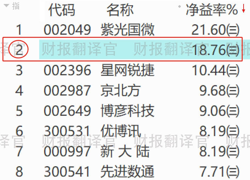 新澳新澳門正版資料,精確解析解答解釋現(xiàn)象_IJA2.78.68抓拍版