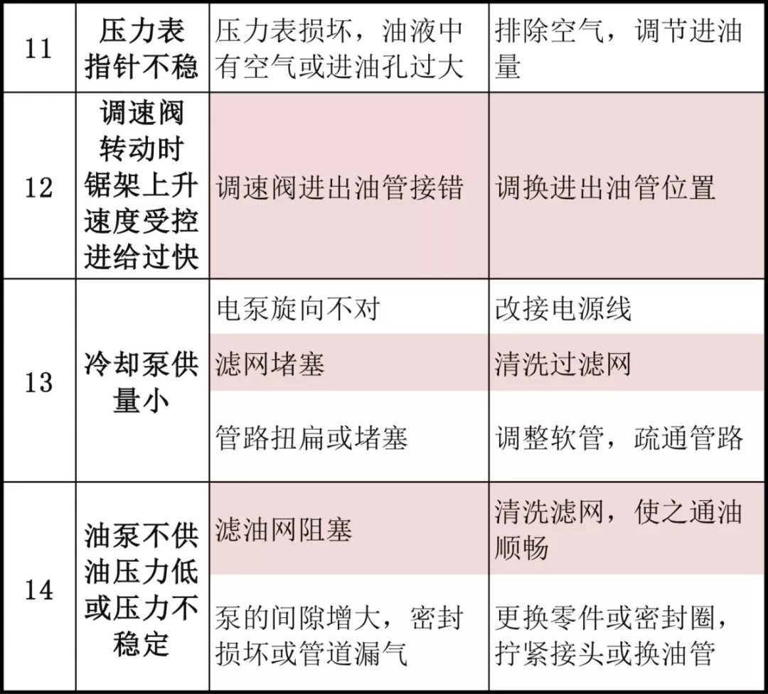 4949免費(fèi)資料大全免費(fèi)老版,精確措施解答解釋分析_TGO9.46.79清新版