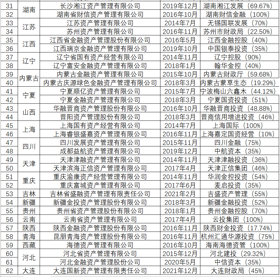 最新版)全球排行榜,快速方案實施執(zhí)行_DQB8.10.35迷你版