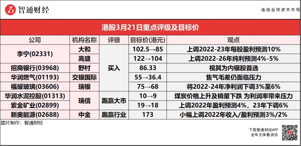 新奧門天天開彩免費(fèi)資料則是一款全新的、創(chuàng),精確解答解釋執(zhí)行_DXH4.53.44珍貴版