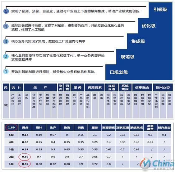 2024澳門歷史開獎記錄,可靠響應落實評估_PGN5.74.96光輝版