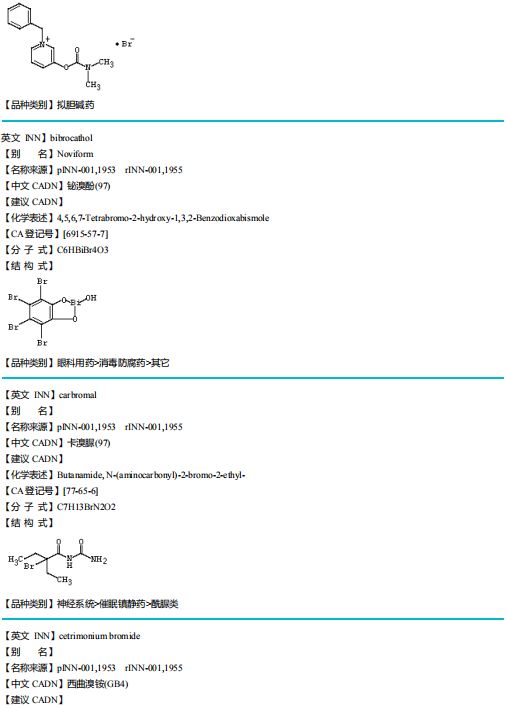 溴門三期必種一期,數(shù)據(jù)資料解釋落實(shí)_RLI2.40.69深度版