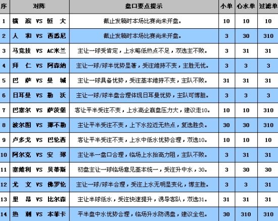 新澳門彩號(hào)綜合走勢,事件解答解釋落實(shí)_BZZ7.27.48知識(shí)版