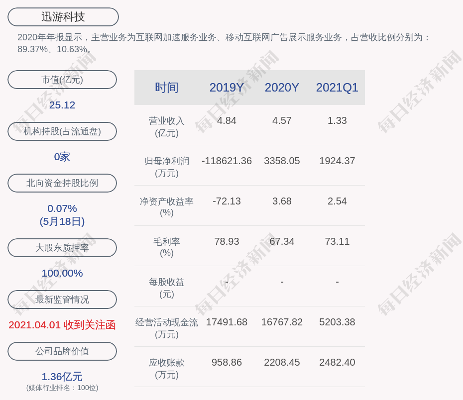 香港澳門圖庫獨家來料,科學解答現(xiàn)象探討_ZUL5.59.31穿戴版