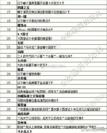 澳門一碼一肖一特一中直播結果,專業(yè)手冊解答指導_JUW5.11.77極限版