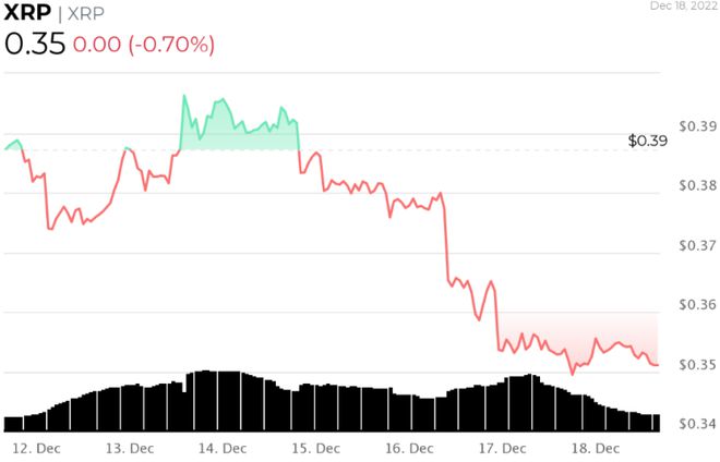 11月XRP引領(lǐng)心靈之旅，自然美景與內(nèi)心寧靜的探尋