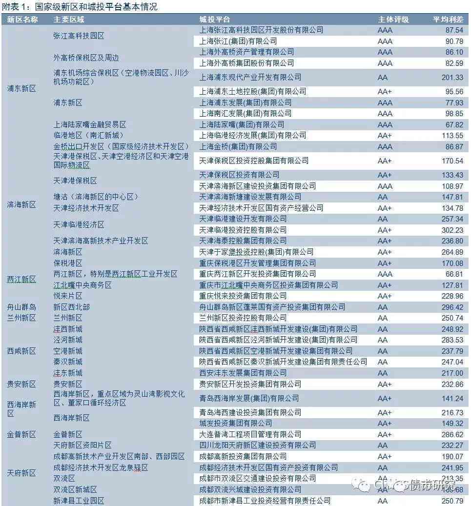 2024年正版資料免費大全最新版本亮點優(yōu)勢和,深化研究解答解釋措施_DFK3.69.82公開版