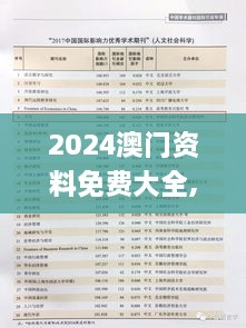 2024澳門資料免費(fèi)大全,國(guó)際事務(wù)_BUO2.68.87護(hù)眼版