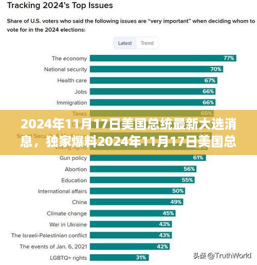 新聞動態(tài) 第540頁