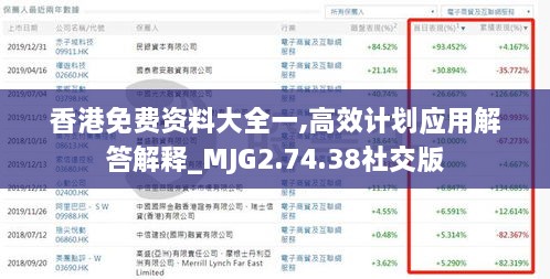 香港免費資料大全一,高效計劃應(yīng)用解答解釋_MJG2.74.38社交版