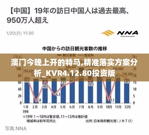 澳門今晚上開的特馬,精準(zhǔn)落實方案分析_KVR4.12.80投資版