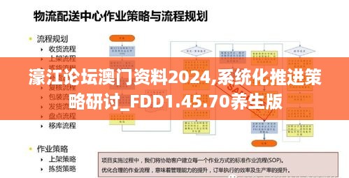 濠江論壇澳門資料2024,系統(tǒng)化推進策略研討_FDD1.45.70養(yǎng)生版