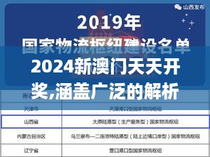 2024新澳門天天開獎,涵蓋廣泛的解析方法_JFD8.53.36深度版