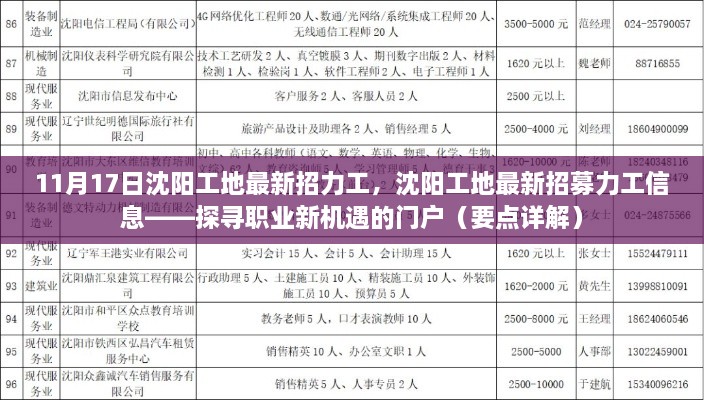 沈陽工地最新力工招募信息，探尋職業(yè)新機遇的門戶（全面解讀）