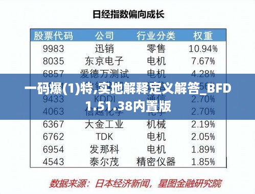 一碼爆(1)特,實(shí)地解釋定義解答_BFD1.51.38內(nèi)置版