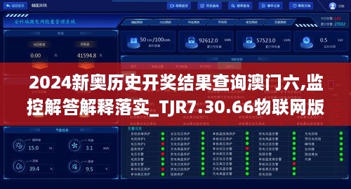 2024新奧歷史開獎結果查詢澳門六,監(jiān)控解答解釋落實_TJR7.30.66物聯網版