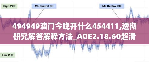 494949澳門今晚開什么454411,透徹研究解答解釋方法_AOE2.18.60超清版