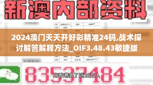 2024澳門天天開好彩精準24碼,戰(zhàn)術探討解答解釋方法_OIF3.48.43敏捷版