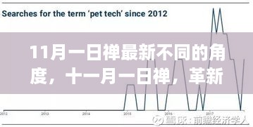 革新科技重塑生活體驗，十一月一日禪新角度解讀體驗新篇章