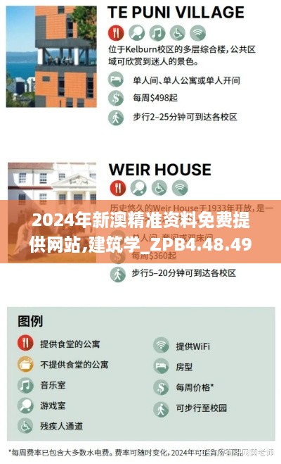 2024年新澳精準資料免費提供網(wǎng)站,建筑學_ZPB4.48.49數(shù)字版