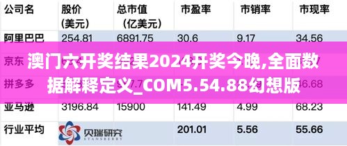 澳門六開獎結(jié)果2024開獎今晚,全面數(shù)據(jù)解釋定義_COM5.54.88幻想版