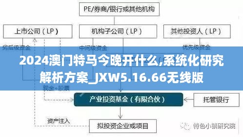 2024澳門特馬今晚開什么,系統(tǒng)化研究解析方案_JXW5.16.66無線版