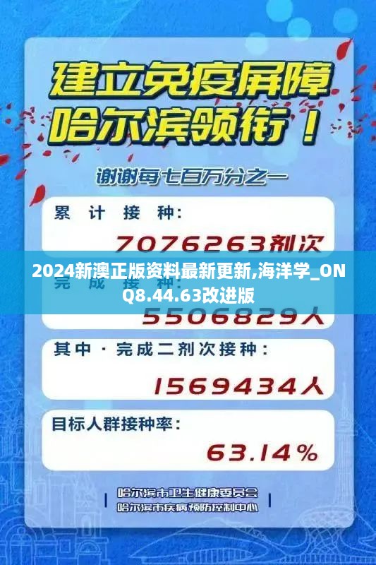 2024新澳正版資料最新更新,海洋學(xué)_ONQ8.44.63改進(jìn)版