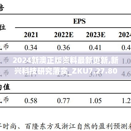 2024新澳正版資料最新更新,新興科技研究落實_ZKU7.27.80發(fā)布版