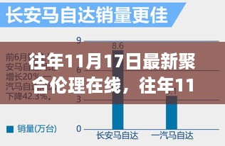 涉黃內(nèi)容的深度分析及其影響，聚焦倫理在線探討與影響研究（往年11月17日最新聚合）