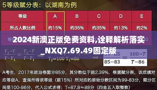 2024新澳正版免費資料,詮釋解析落實_NXQ7.69.49固定版