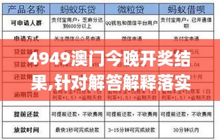 4949澳門今晚開獎結(jié)果,針對解答解釋落實(shí)_XKE8.53.41旅行者版